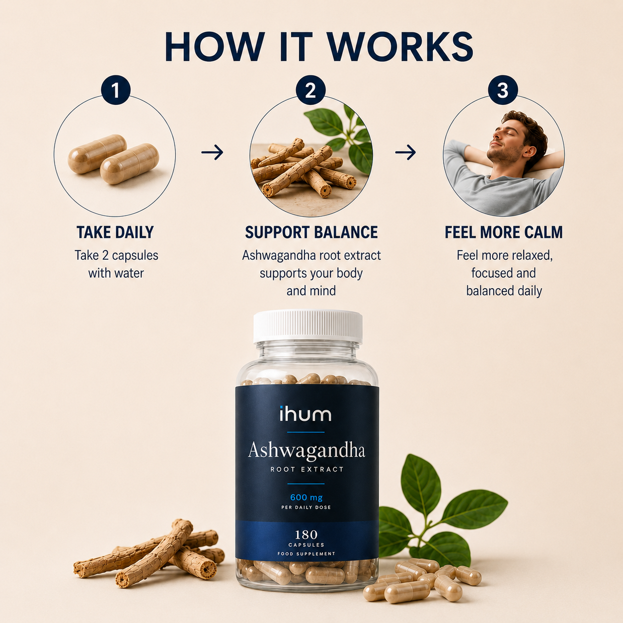 Ashwagandha Root Extract (180)