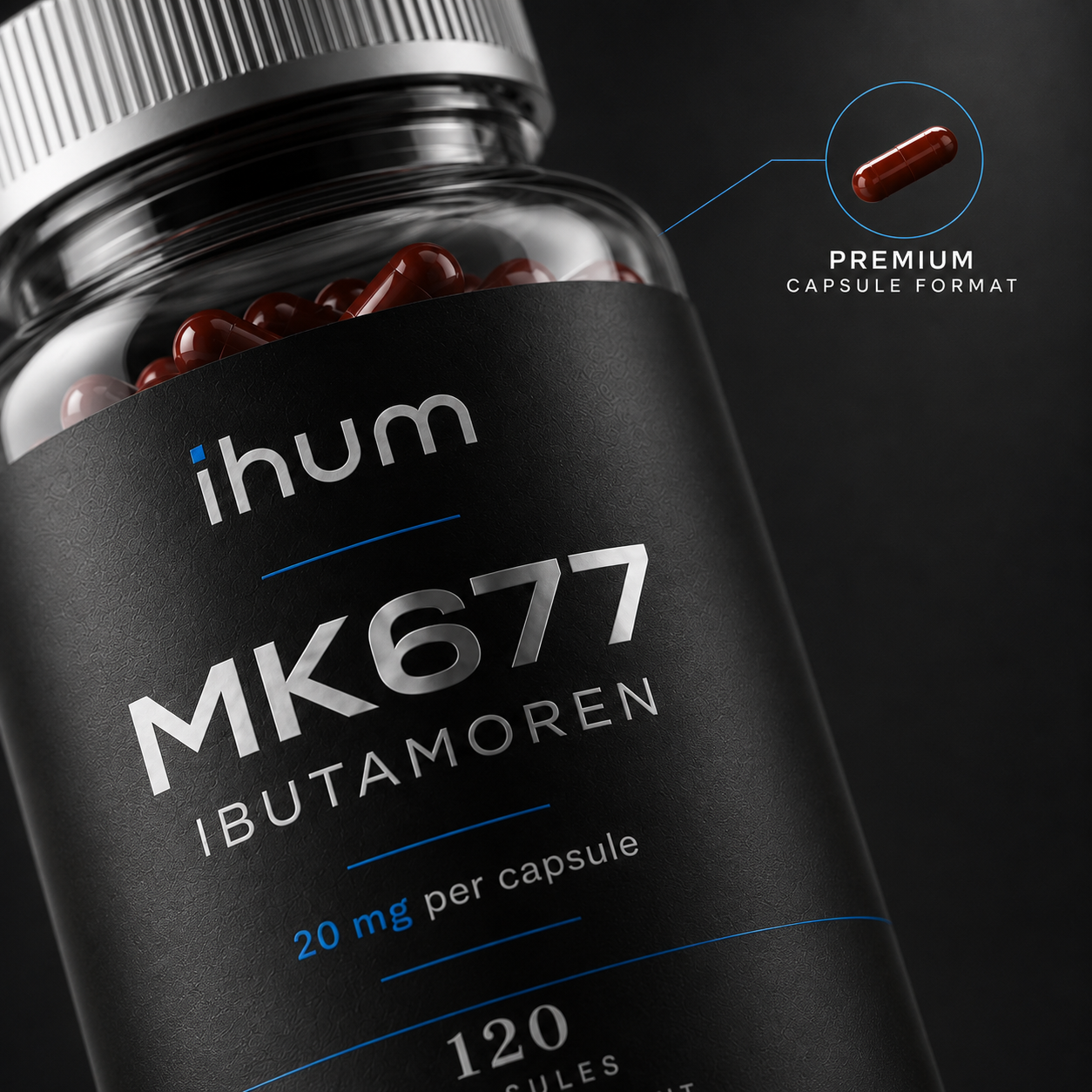 Ihum Ibutamoren Growth