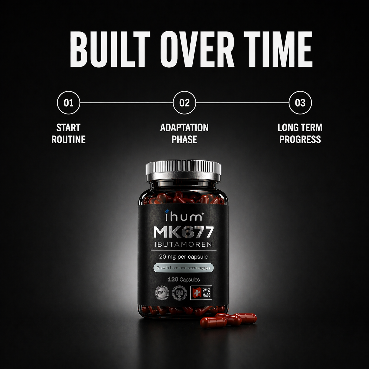 Magnesium+
