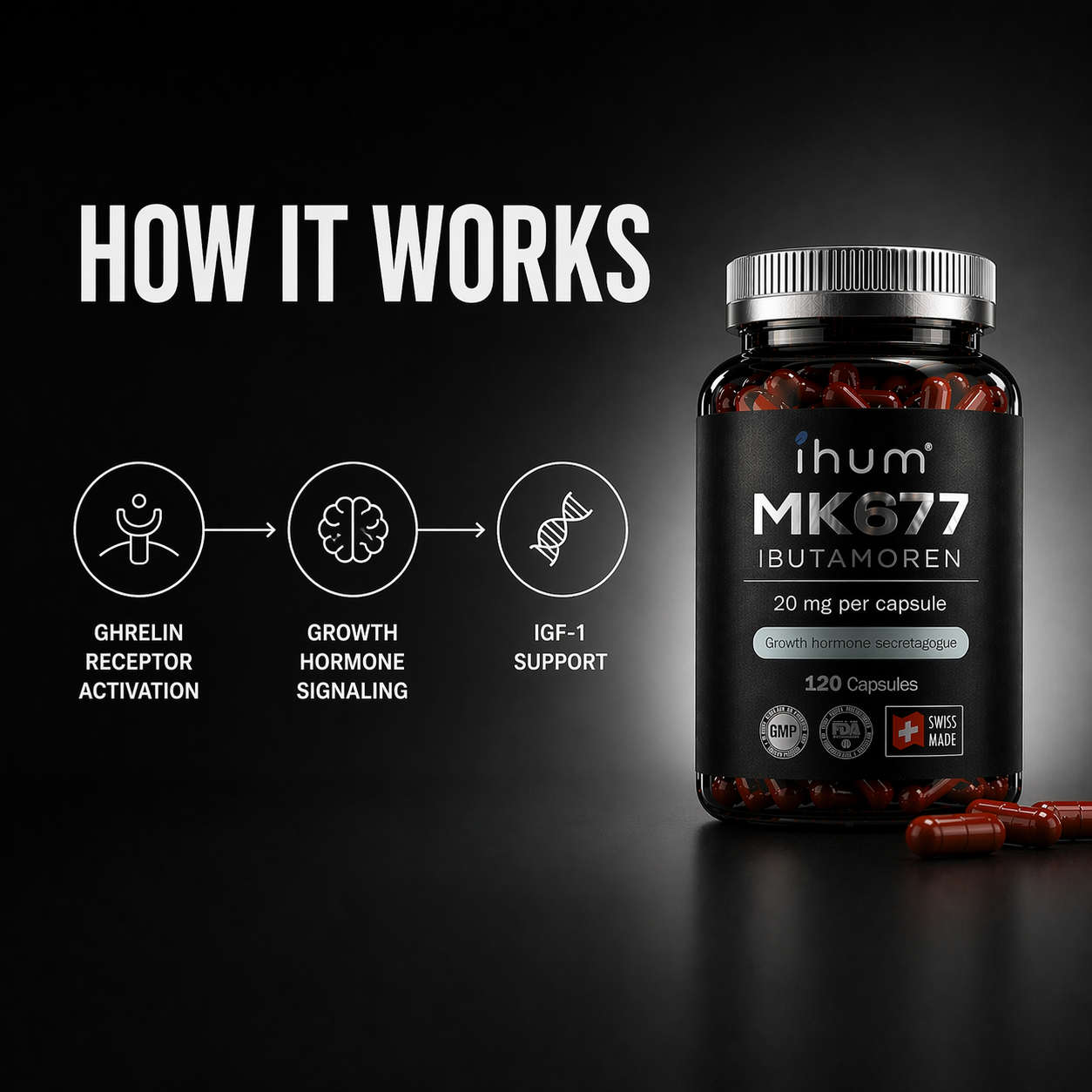 Magnesium+