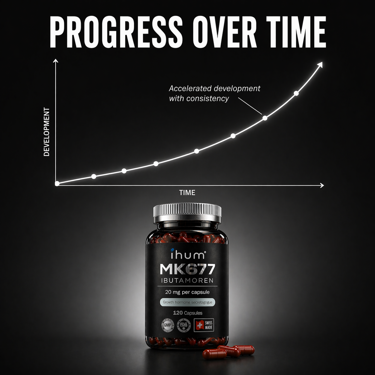 Magnesium+